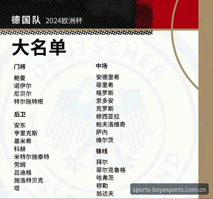 揭秘德国队世界杯大名单：诺伊尔40岁回归、18岁小将入围背后的战术革命