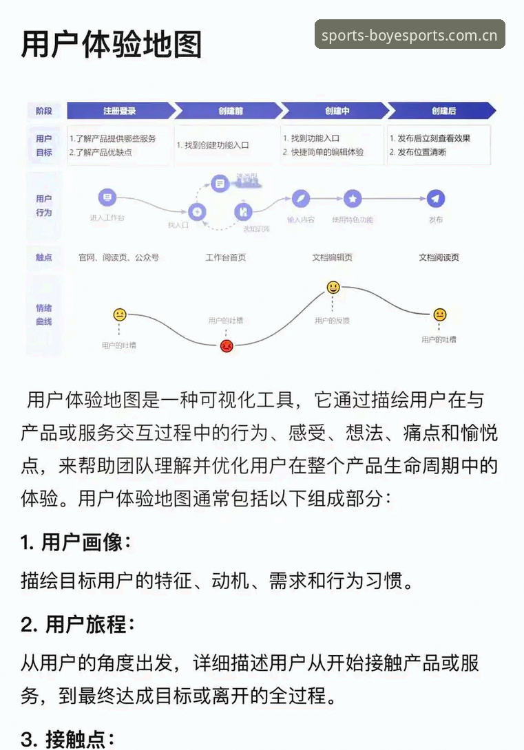 BOYE体育平台下载问题深度解析：从技术瓶颈到用户体验的全面优化路径
